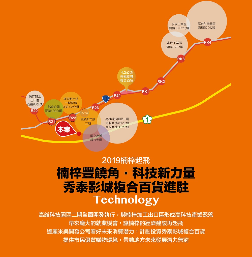 楠梓豐饒角 科技心力量 秀泰影城複合百貨進駐